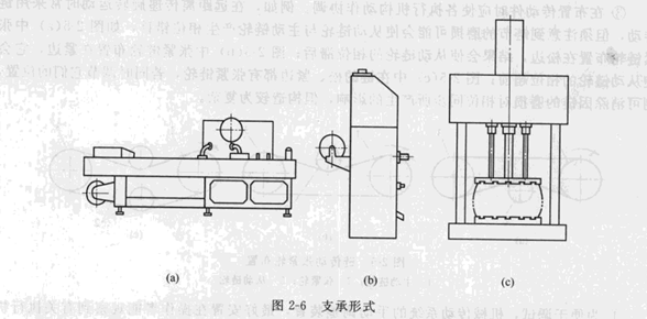 包装机布局图